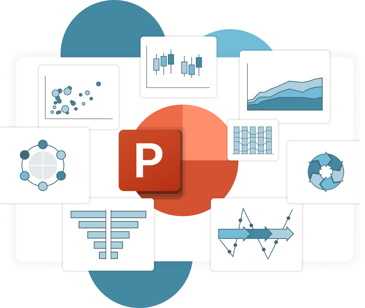 Storytelling with Charts