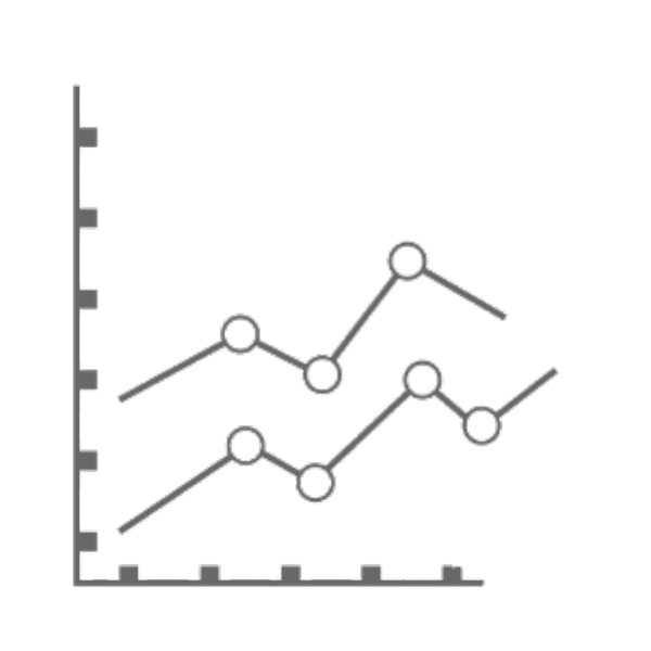 types of graph presentation