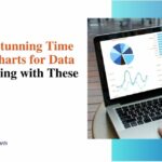 time series charts