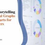 Graphs and Charts