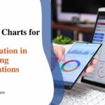 Column charts