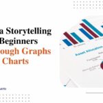 Graphs and Charts