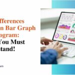 bar graph vs histogram