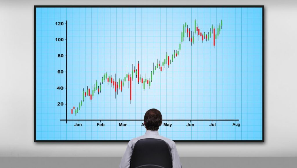 Waterfall Charts