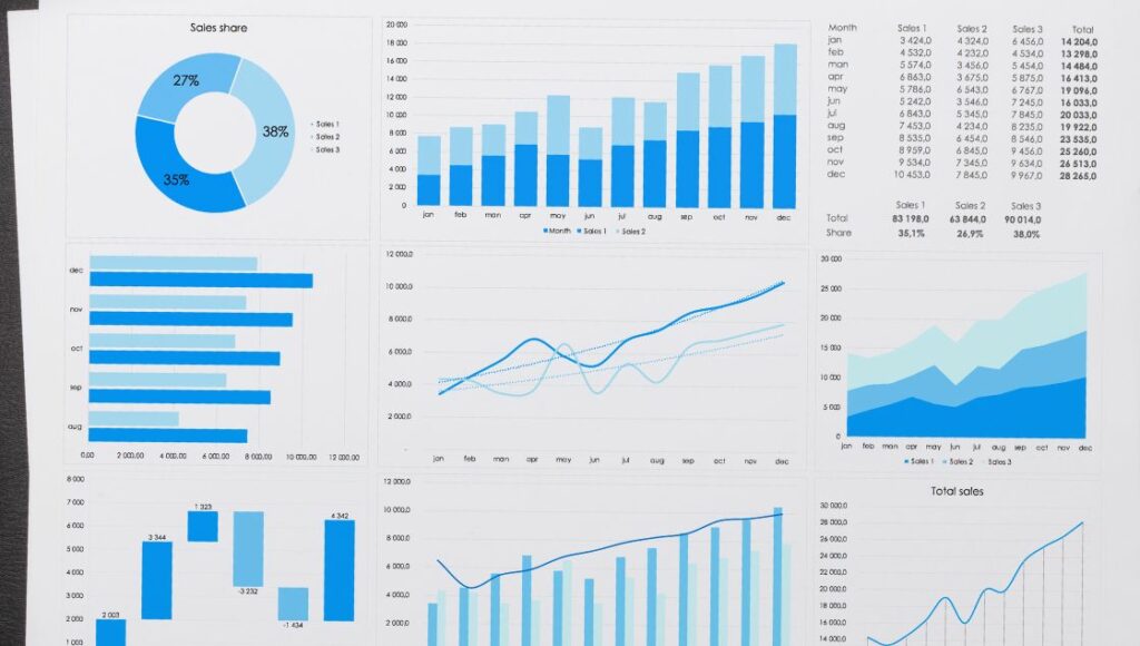 Stacked Bar Graphs