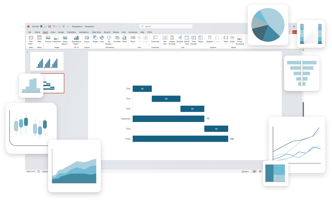 Storytelling with Charts