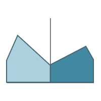 Population pyramid