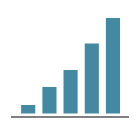 Column Charts