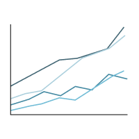 Line Charts