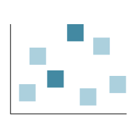 Scattergram Charts