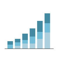 Subdivided Bar Chart