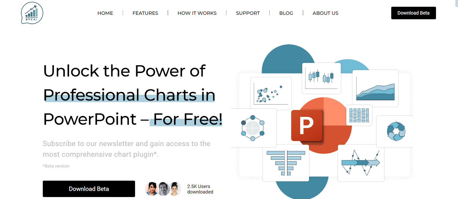 STC AI Pie Charts in PowerPoint