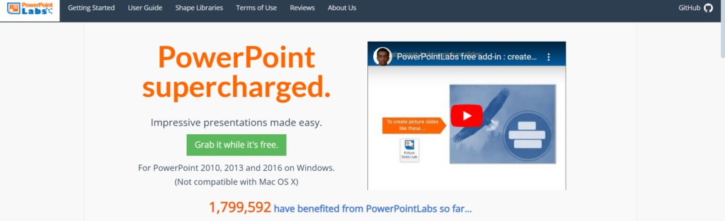 PowerPoint Labs PPT diagrams