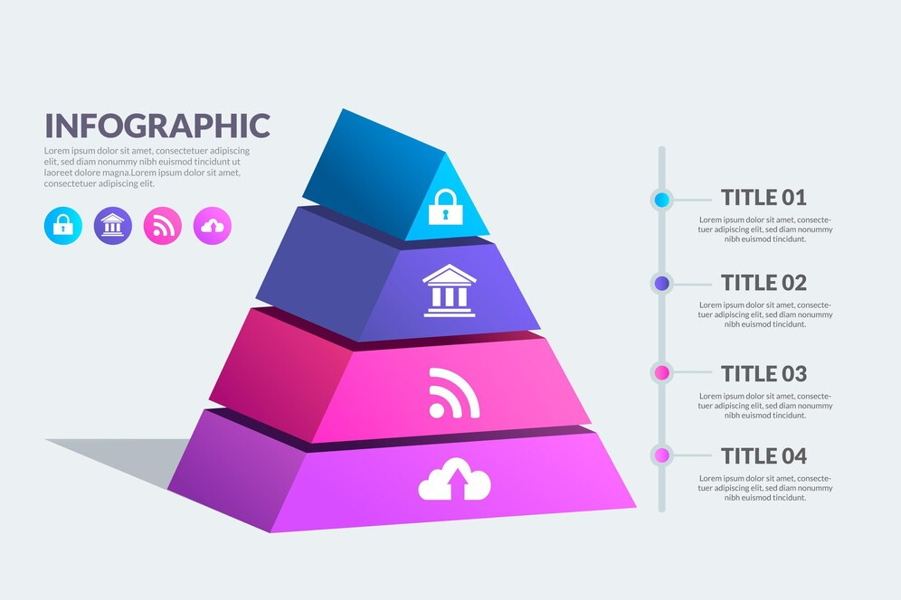 Pyramid charts for demographics diagram presentation example