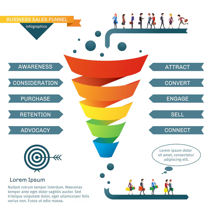 Funnel chart free powerpoint diagrams