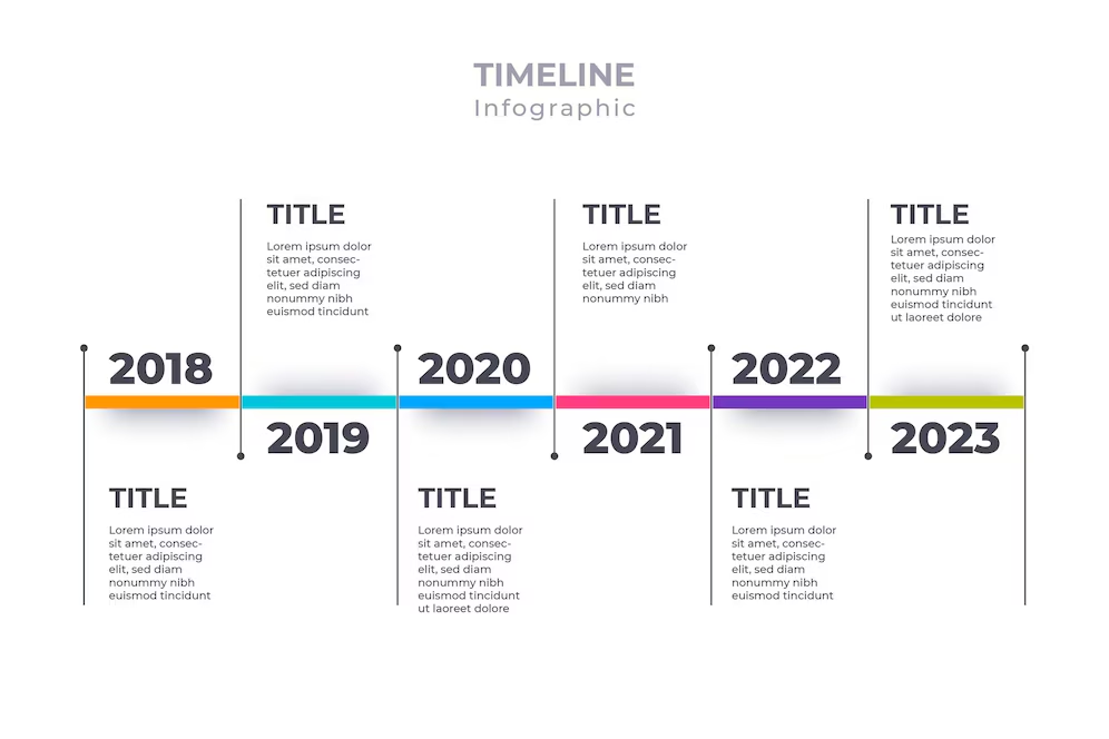 Timeline free powerpoint diagrams