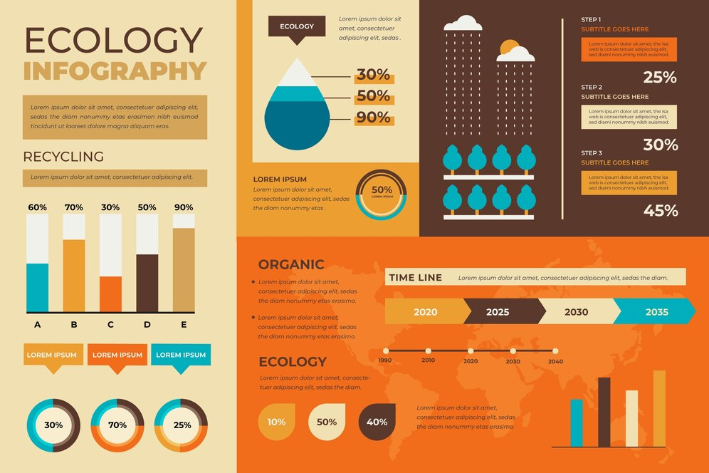 Treemap charts diagram presentation example