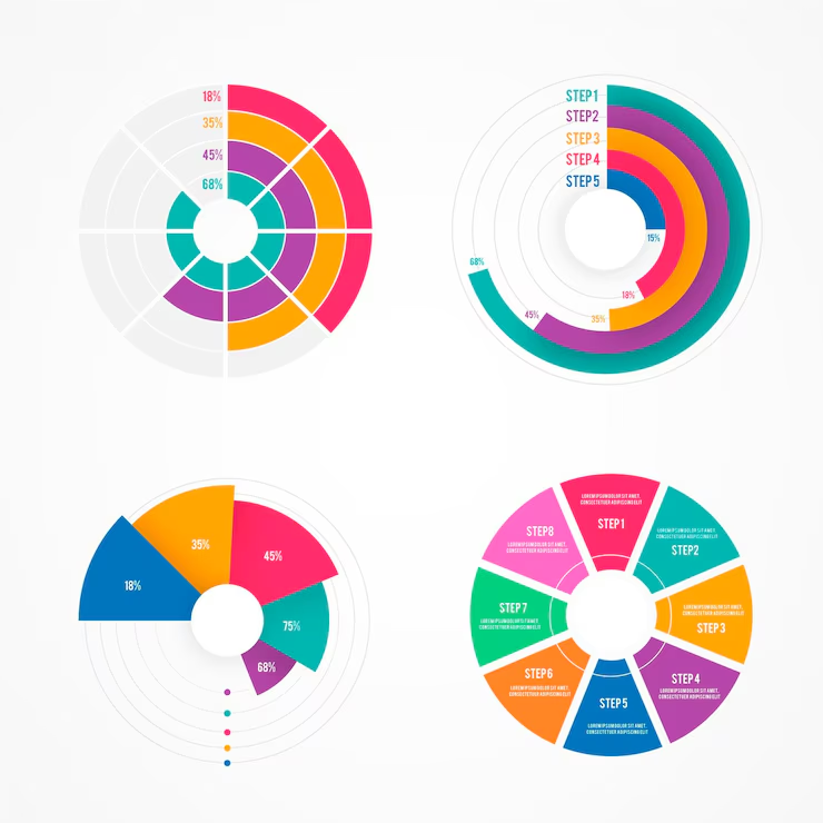 Circle graph free powerpoint diagrams