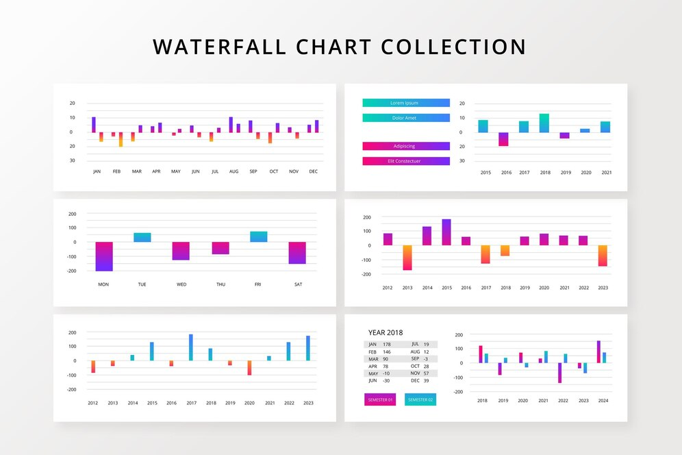 Waterfall Chart free powerpoint diagrams