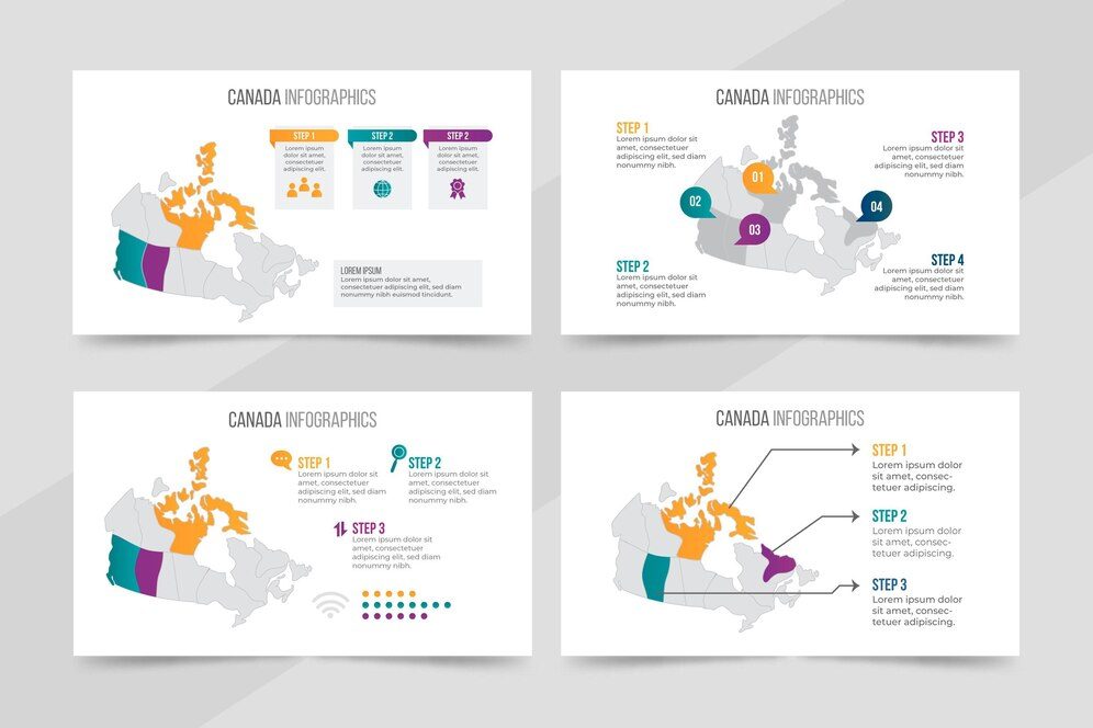 Template consistency and how to make visualizations for ppt