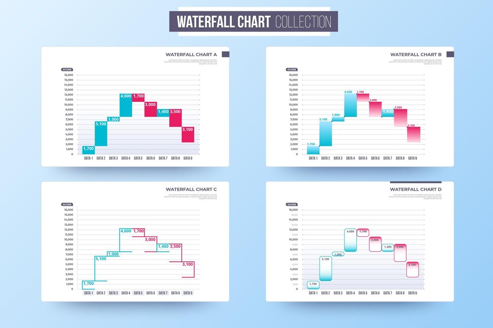 Waterfall diagrams diagram presentation example